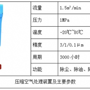 Road-rail dual-purpose loader tractor