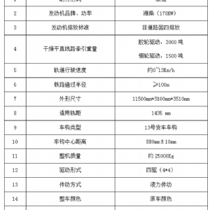 公铁两用装载机牵引车