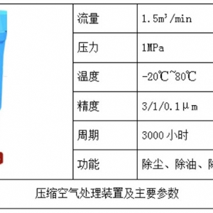 公铁两用装载机牵引车